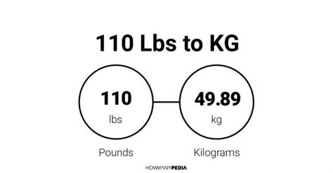 110lb a kg|110 lb to kg